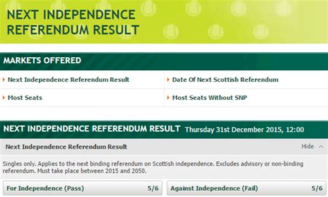 Next Scottish Independence Referendum Odds & Bets → Betting .